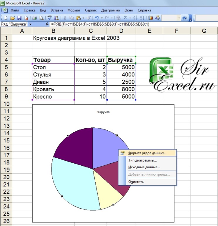 Проценты в диаграмме excel