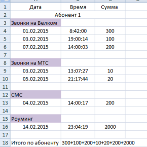 Excel суммеслимн не пусто